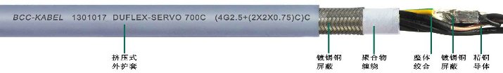 柔性伺服電機(jī)用<a href=http://www.jxwys.cn/ target=_blank class=infotextkey>屏蔽電纜</a>
