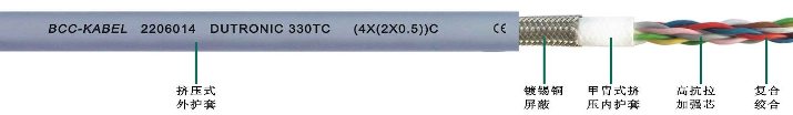 雙護套高柔性對絞<a href=http://www.jxwys.cn/ target=_blank class=infotextkey>屏蔽電纜</a>