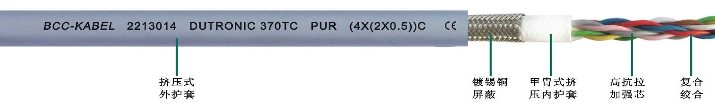 <a href=http://www.jxwys.cn/product/2256.html target=_blank class=infotextkey>PUR雙護套高柔性屏蔽數(shù)據(jù)雙絞線</a>